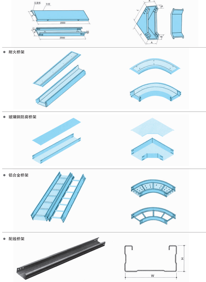 電纜橋架系列2.jpg